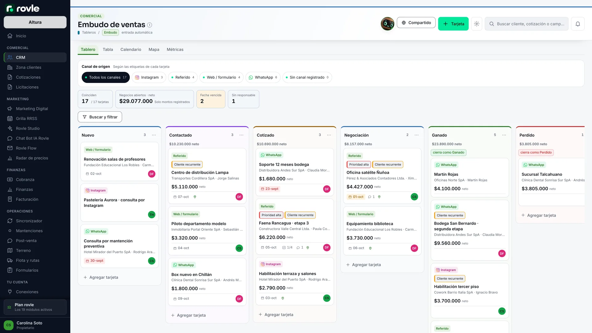 CRM con una oportunidad ganada